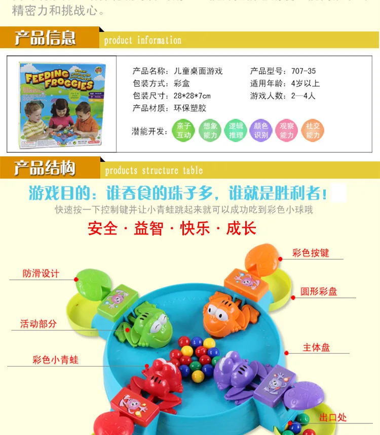 Eat the Beads Novel Game Feeding Hungry Frog for Kids