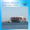 Shipping Agent From China to New Delhi Bangalore Hyderabad India