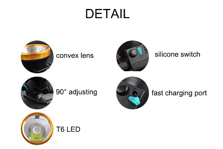 Smilingshark 3W Rechargeable Strong light Led Miner Head lamp waterproof Headlamp Rechargeable Headlamp