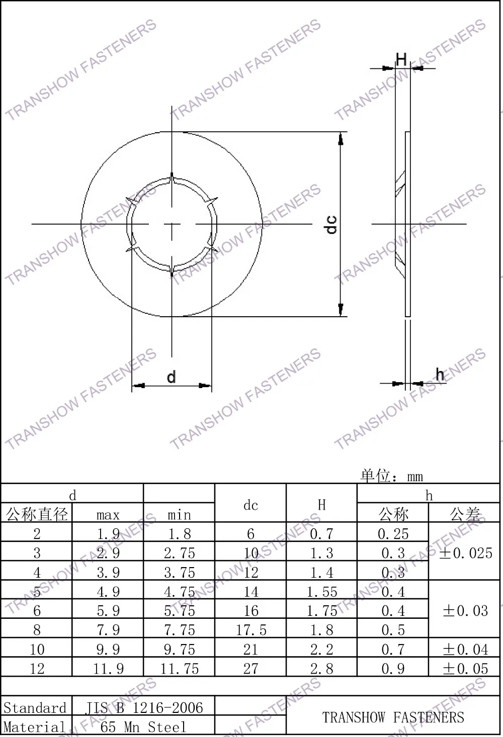 Spring Steel Push On To The Shaft Starlock Washer,Internal Tooth