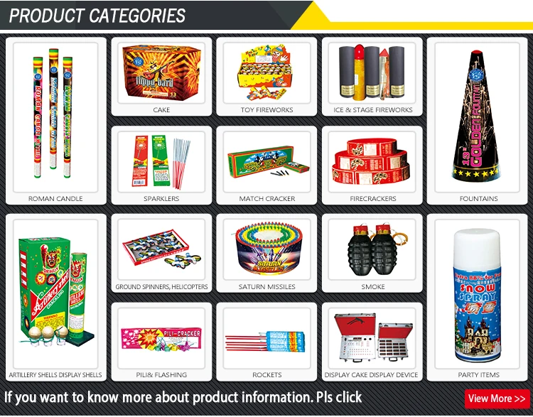 Product Categories