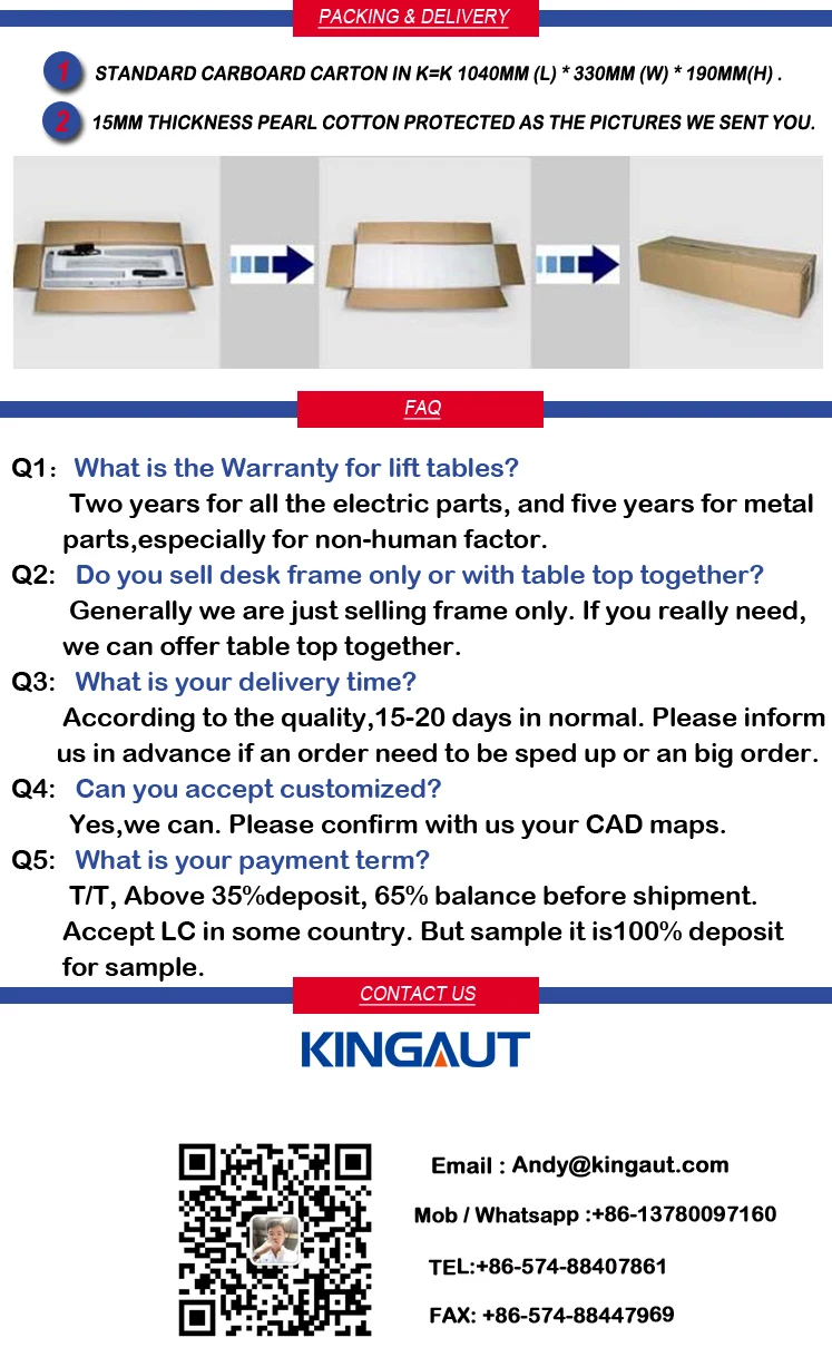 package  -- FAQ-- CONTACT.jpg