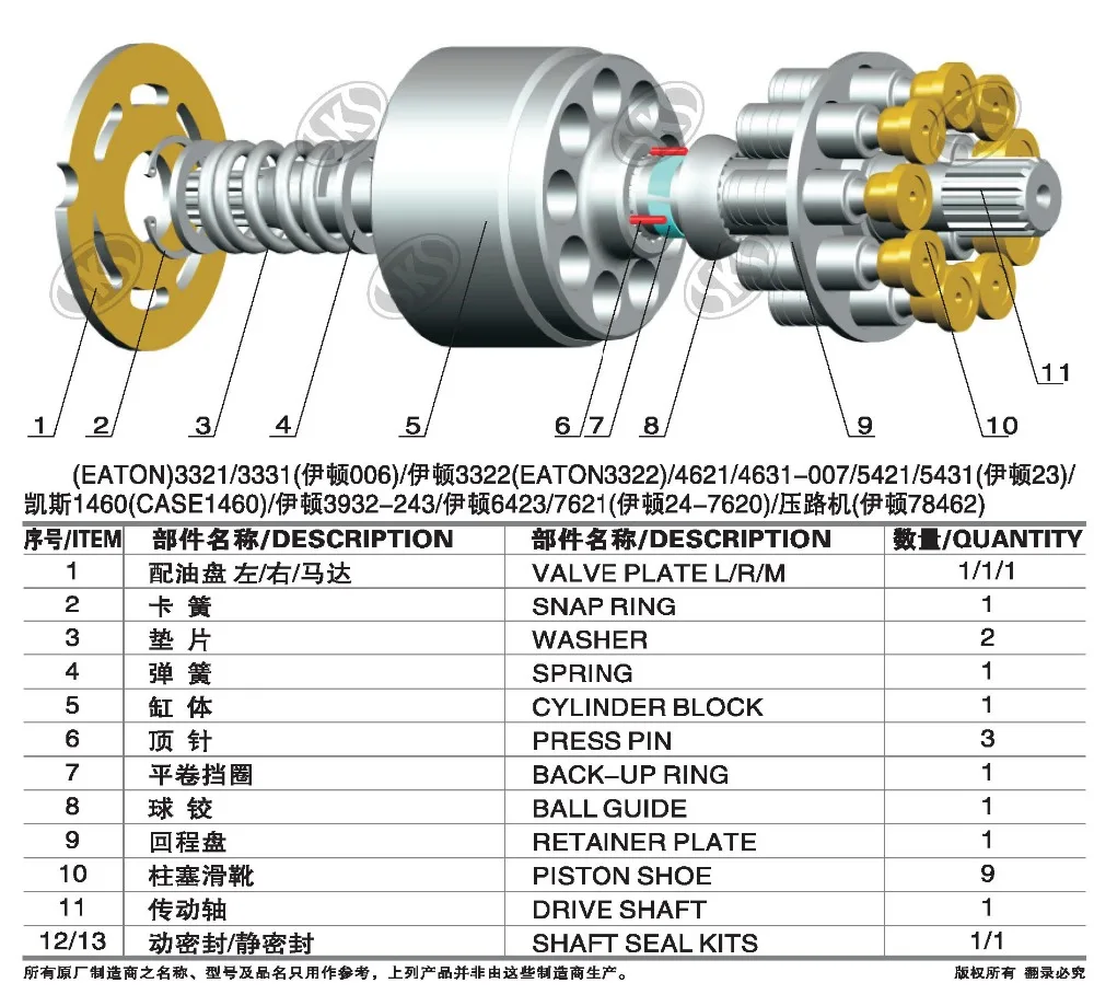 eaton 5421 液压泵宁波工厂的备件和维修套件