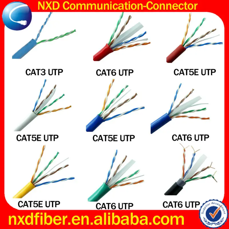 Multi Pair Telephone Cable,Outdoor Connecting Telephone Wire
