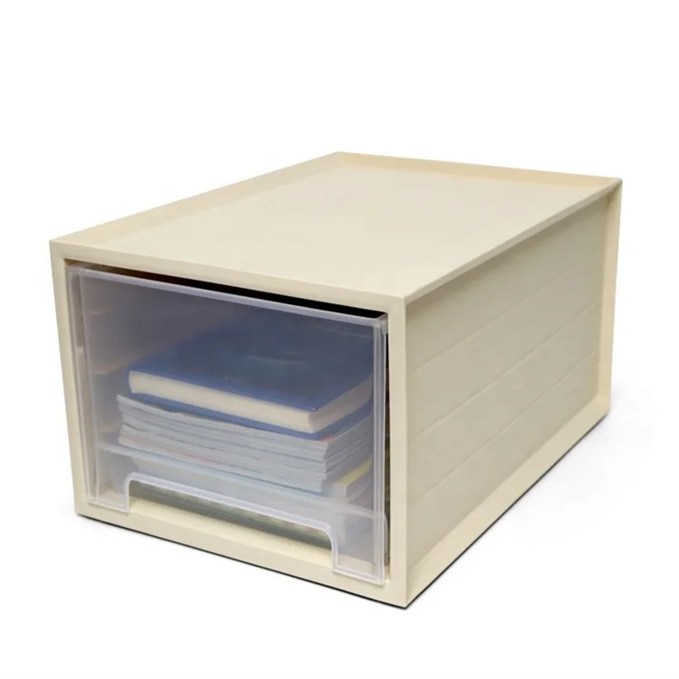 

Hot selling Household Multi-function good looking plastic drawer storage box