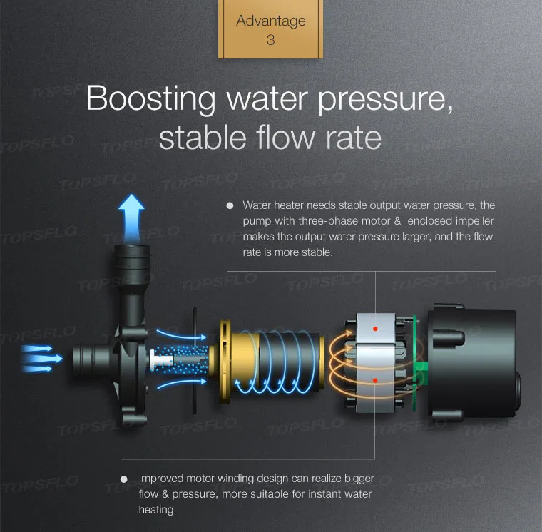 water+heater+pump+(5)