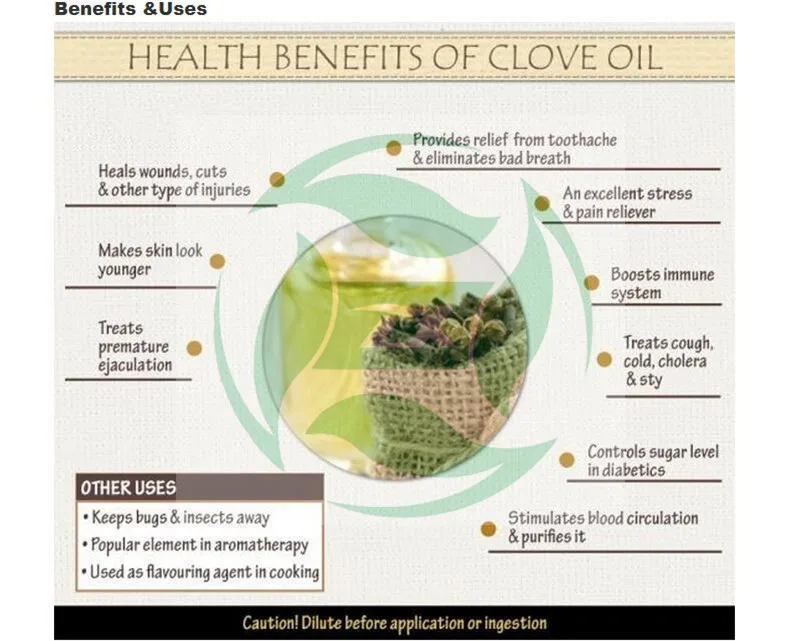 100 Pure And Natural Methyl Eugenol Oil Clove Bud Oil Bulk Price Buy