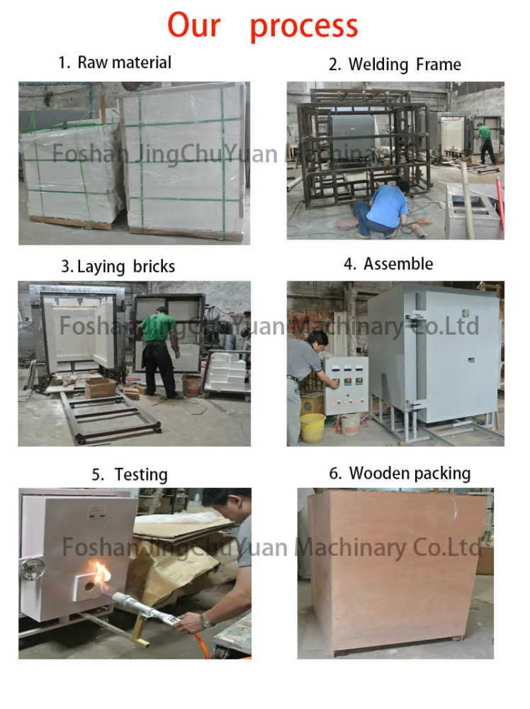 Automatic Toploading Electrical Kiln For Ceramic And Pottery High