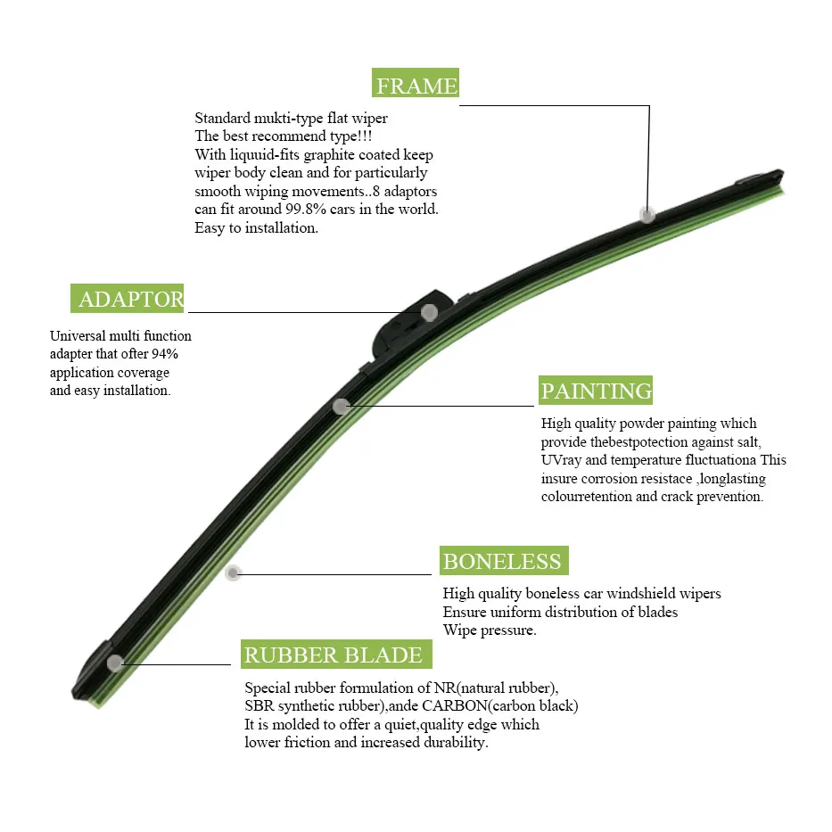 Stim804 2019 Chinese Factory Frameless Universal Wiper Blade Standard Mutitype Windshield