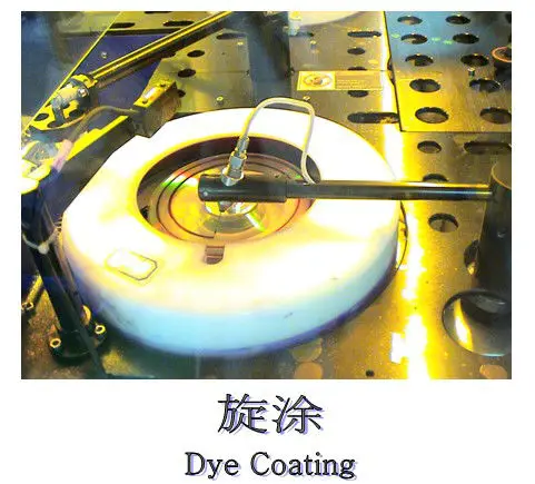 dye coating.jpg