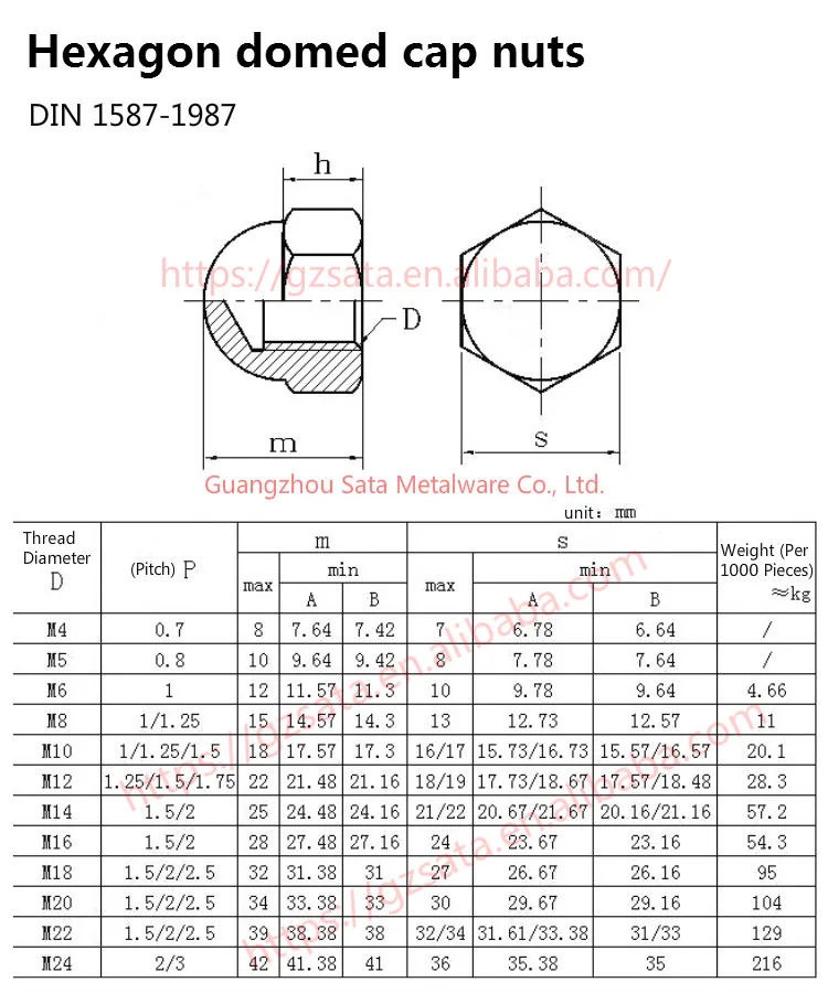Din 1587 Metric 304 & 316 Stainless Steel Hex Domed Cap Nuts Buy Din