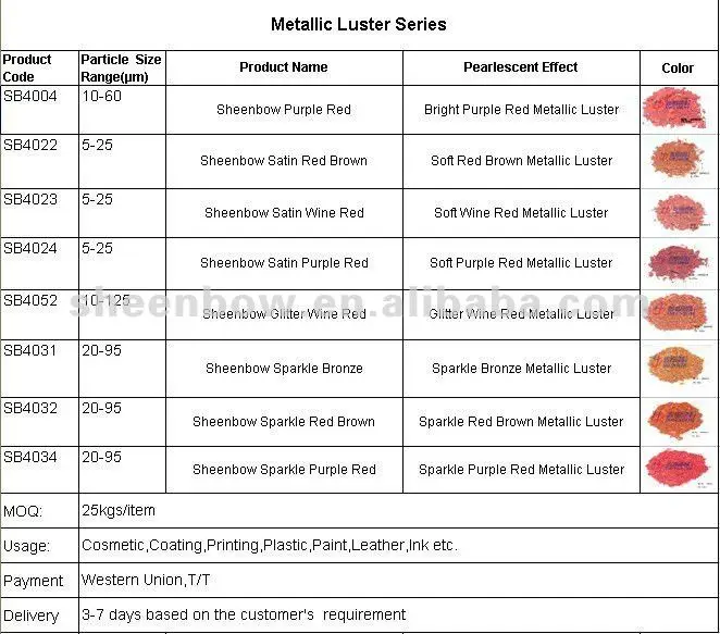 Metallic Luster Series