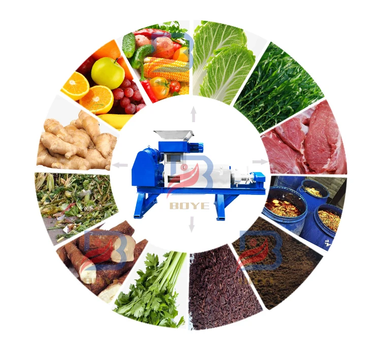 Hydraulic Screw Press Type Coconut Milk Extracting Machine/coconut Milk