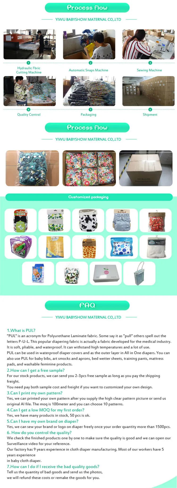 Baby Cloth Diaper Pul Waterproof Fabric Baby Nappy Reusable Buy