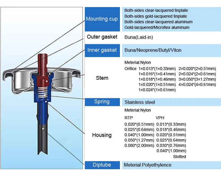 Gold Color Aluminum Aerosol Valve Assembly,1 Inch Aerosol Spray Valve