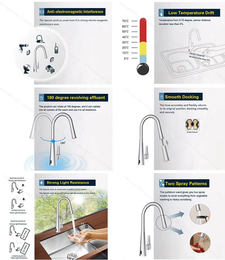 Nsf Photocell Free Touch Kitchen Brass Instant Water Tap Electric