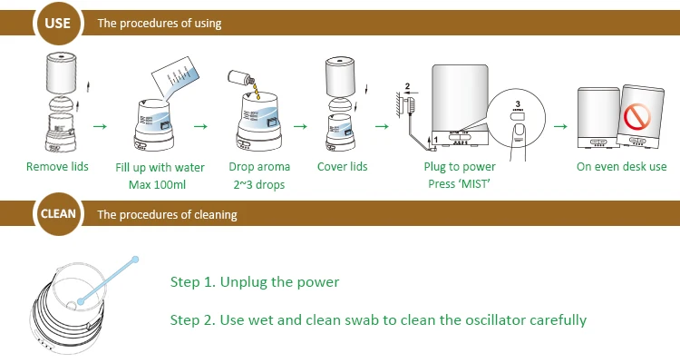 Use and cleaning 012.jpg