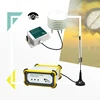 Radio Wave Wireless Weather Station light sensor data logging