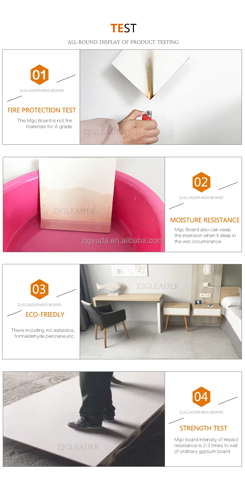 100% Fireproof MgSO4 Decorative Board 100% Chloride-Free Magnesium Sulfate MGO Board