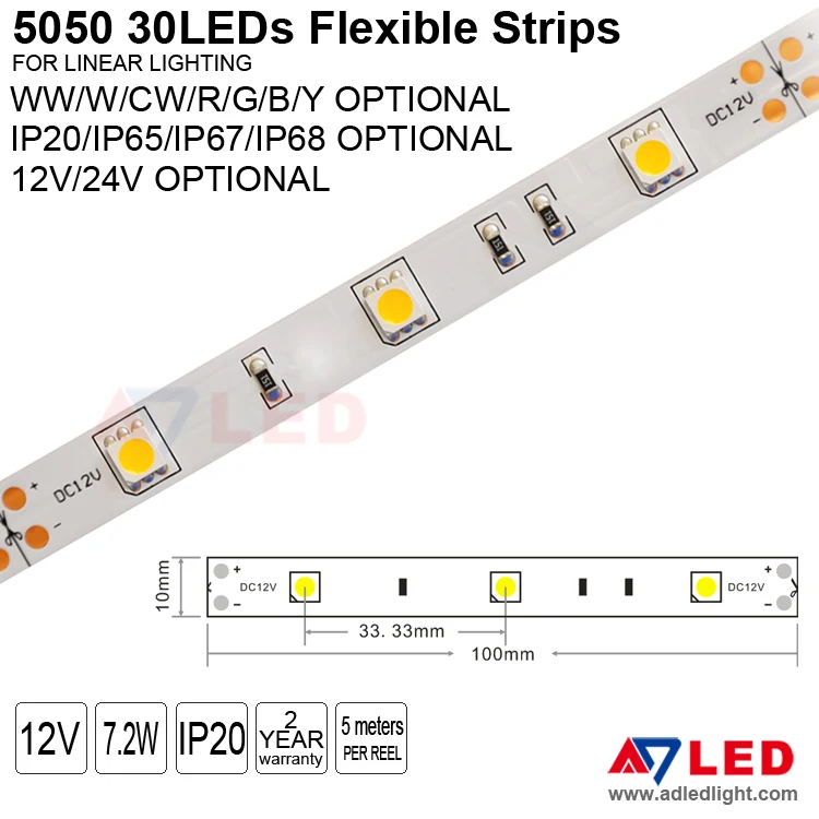 High power 7.2w/m 30leds dmx led strip 5m led strip reel ip65 led strip lightfor menu board led light box