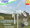 2013 home use 400w powerful generator
