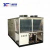 55KW to103KW Industrial Explosion Proof Roof Type Air Conditioning Unit Explosion Proof roof-mounted air conditioning unit