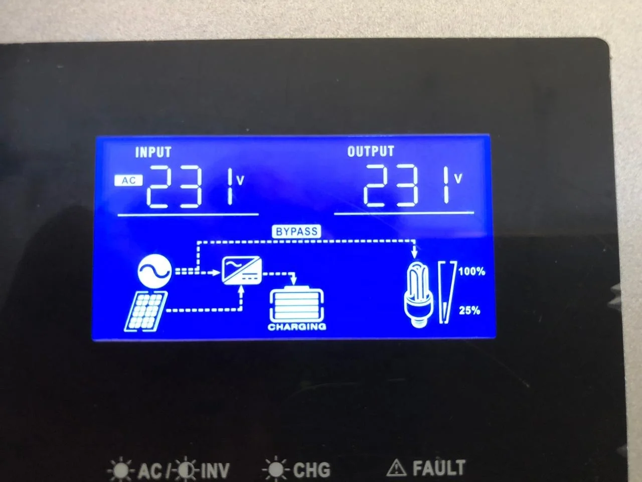 
OUYAD Hot Sale solar hybrid inverter 3.2kva/3200w pure sine wave inverter solar panel, controller, inverter 