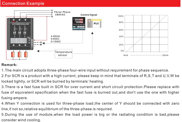 Controller перевод. UTP-I SCR Power Regulator Unit Union Tech.