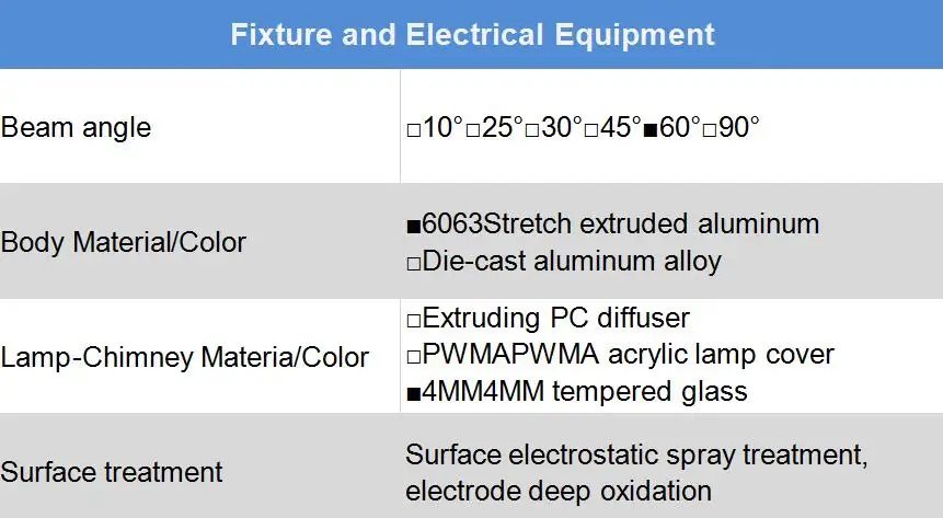 2 led wall washer.jpg