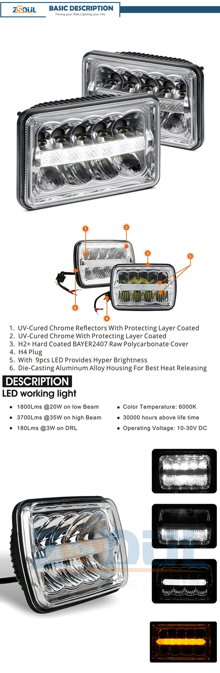 ford headlights replacement on Square 4x6 Inch Led Headlights Replacement For Gmc Ford Trucks Mingli 4 X 6 High Low Beam With Parking Light Replace Hid Xenon Buy 4x6 Inch Led Headlight Square Led Headlight Truck Light Product