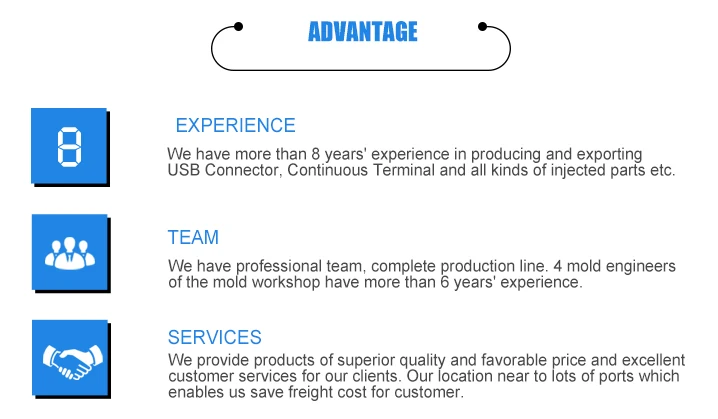 Assembly 5 Pin Micro USB Male Connector