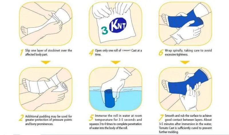 how to use