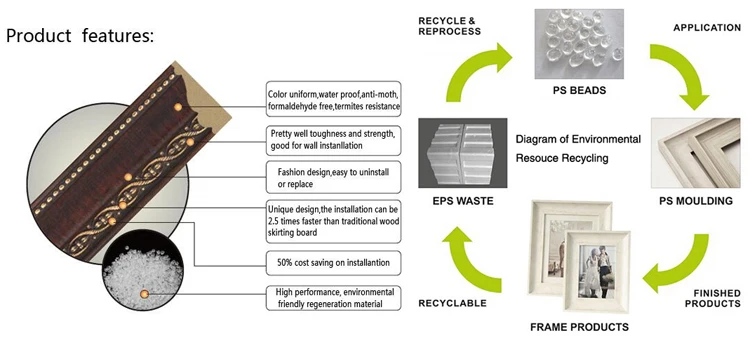  Product features.jpg