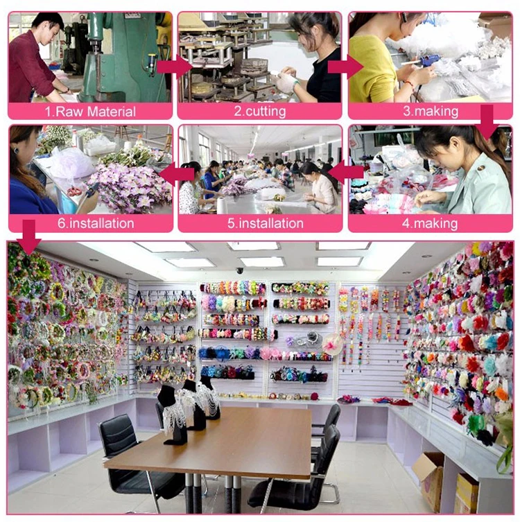 7-PRODUCTIO PROCESS.JPG