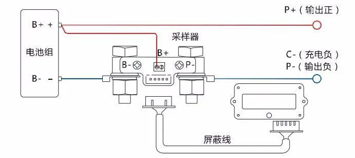 100a 采样器的接线图