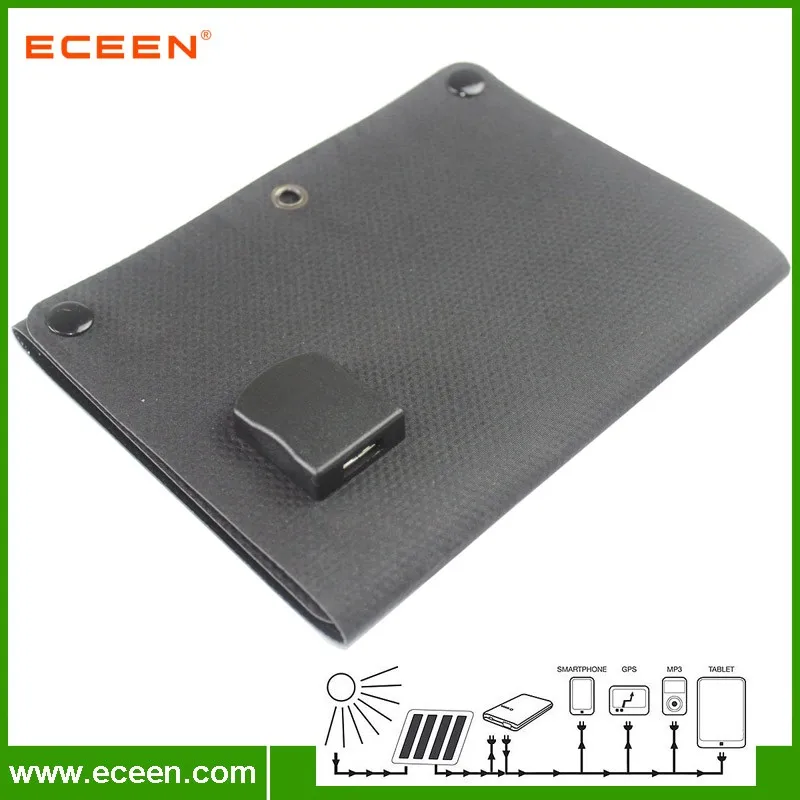 FrameECEENwithsolarchargerindicator.jpg2