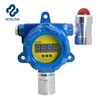 Fixed multi gas leak alarms for hot selling industry
