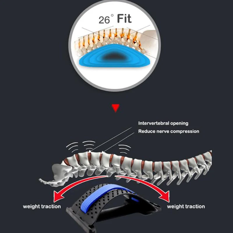
Ajustable Back Massager Magic Stretch Equipment Fitness Massage Equipment Stretch Relax Lumbar Support Pain Relief Chiropractic 