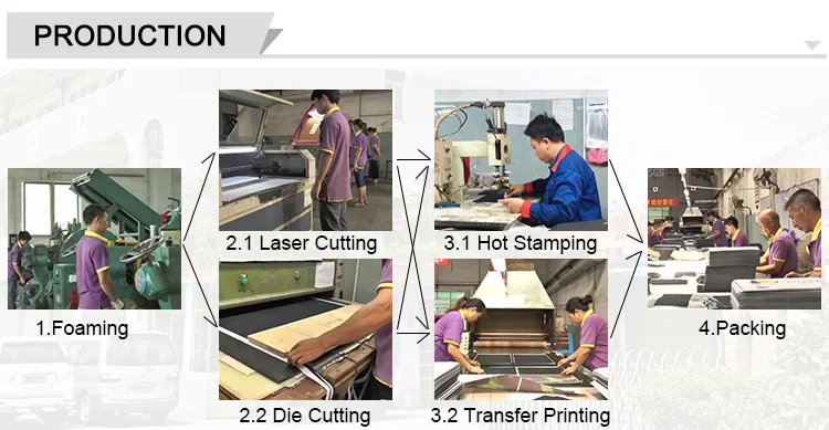 Tigerwings custom printed blank 3D door mat non woven polyester rubber mat
