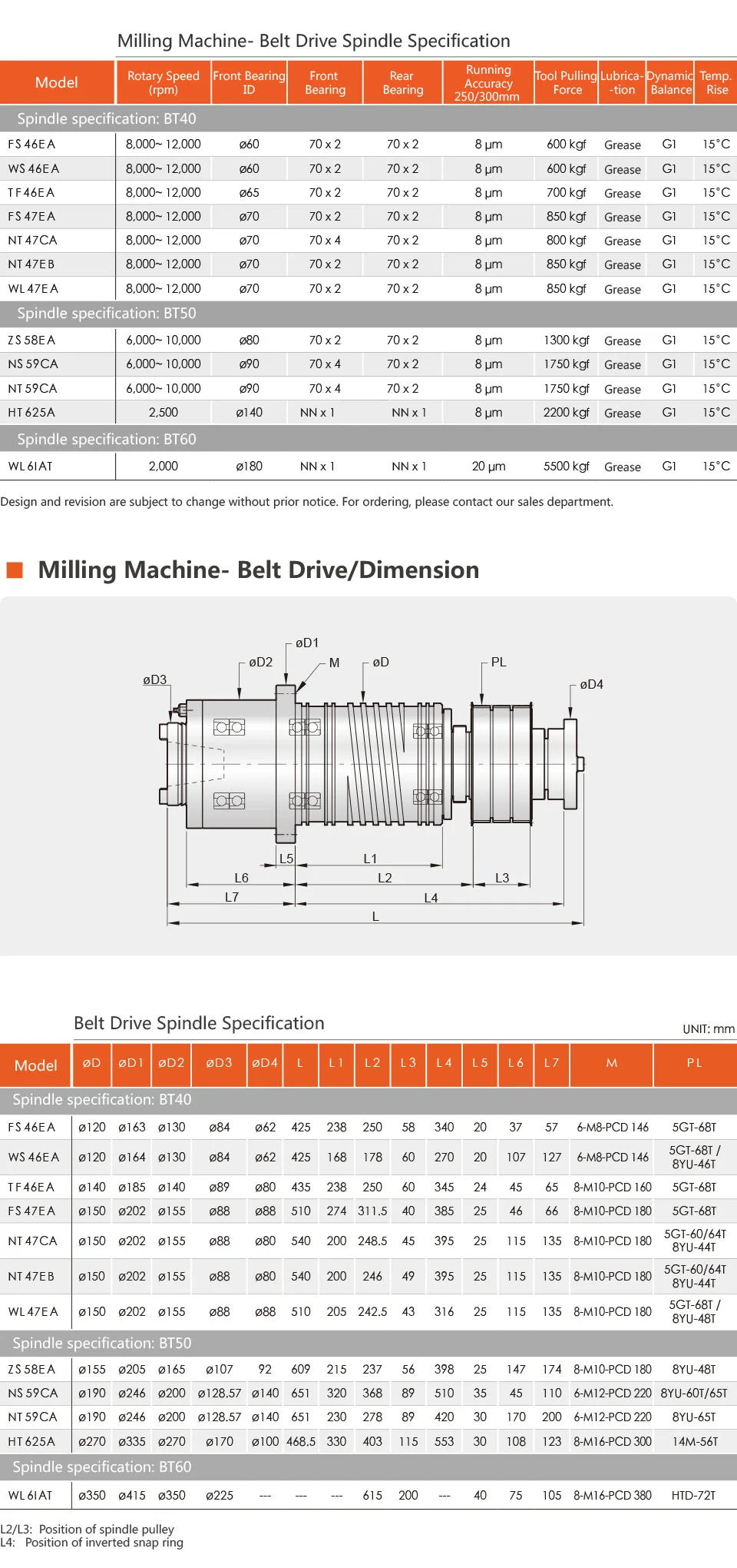Belt-Drive.jpg