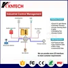 SIP Intercom and broadcast system application PAGA System IP PBX Point to point