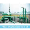 2013 Great Profit Waste Tyre Recycling Pyrolysis Plant