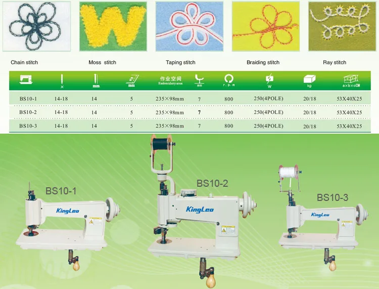 Embroidery Machine Multi Heads Embroidery Machine Buy Embroidery