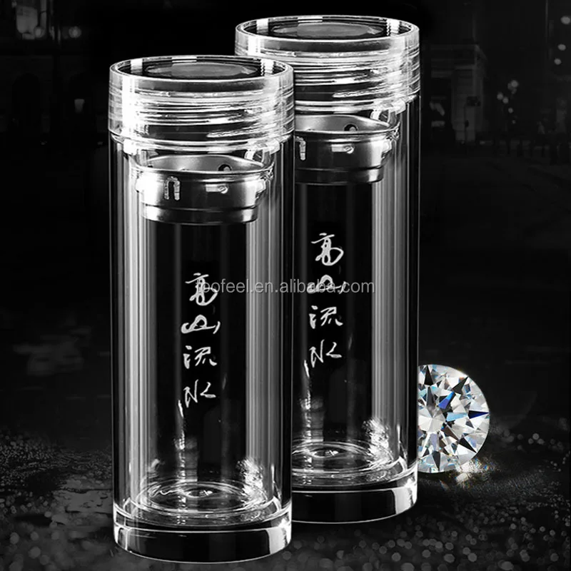 16熱い販売高級360ミリリットル高ホウケイ酸ガラス水ボトル用レアまたはコーヒー Buy ガラスキラキラ輝く水ボトル Product On Alibaba Com