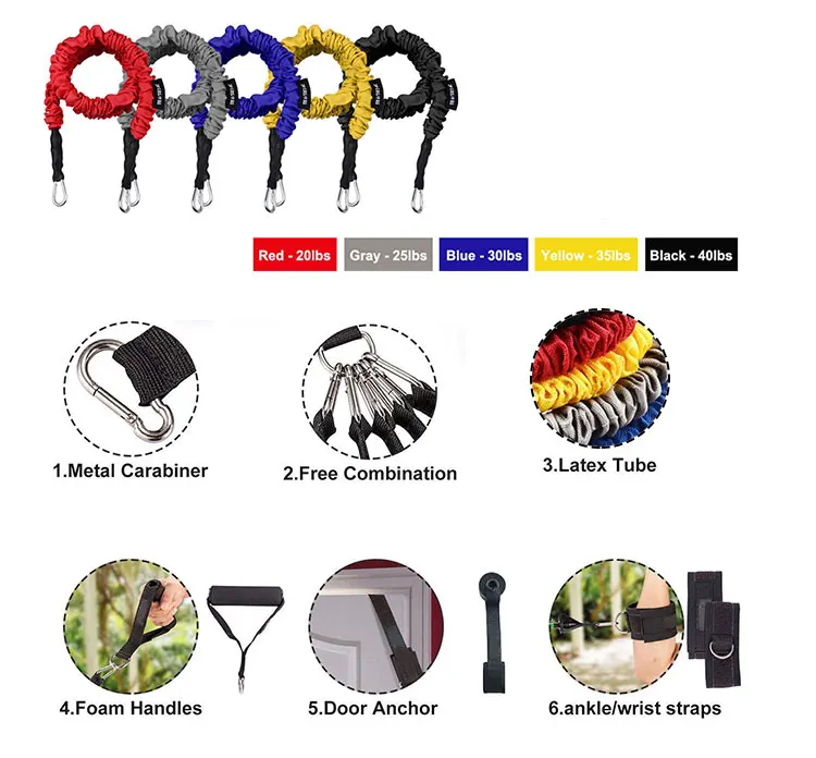 Wholesale High Resistance Band Work Out 11 Pcs Resistance Bands Set