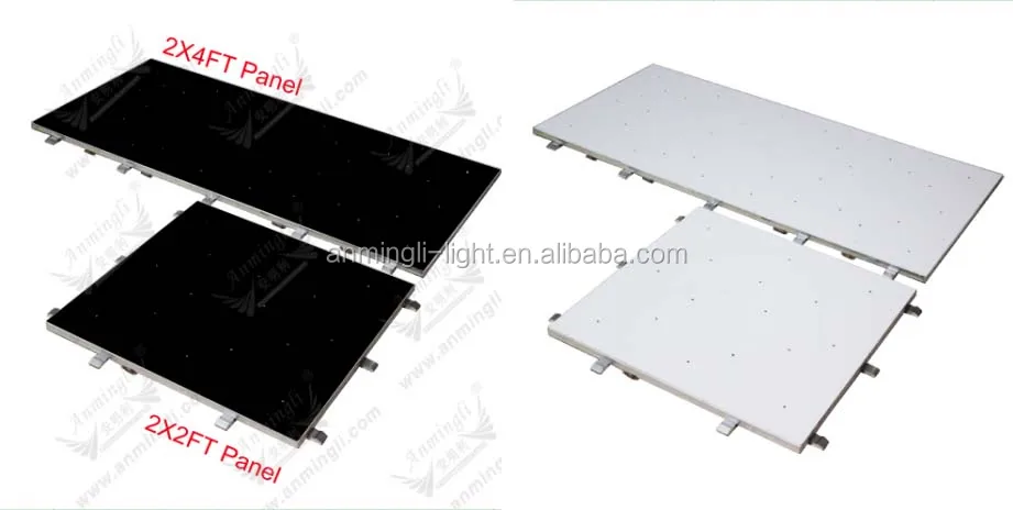 panels