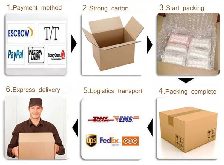 packing 