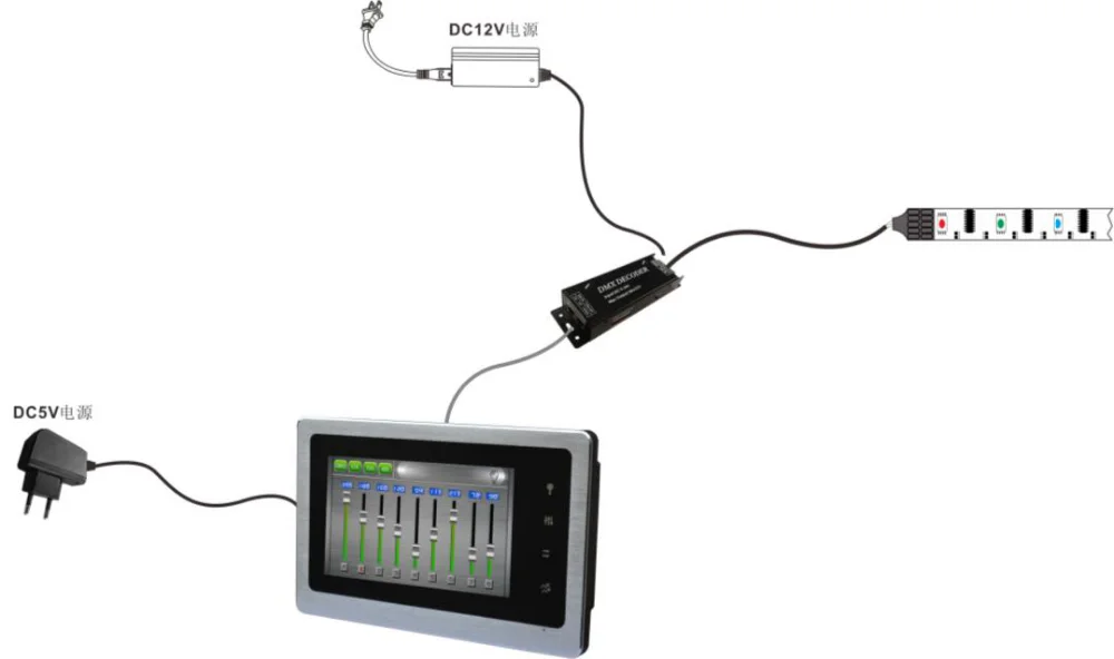 36 channels DMX Touch screen master DMX500 controller