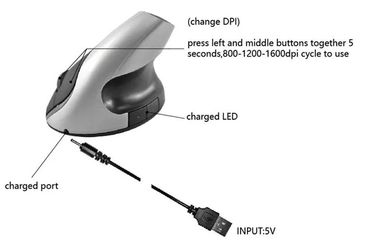 computer accessories S6 2.4G Wireless Ergonomic Vertical Mouse 1000 / 1200 / 1600DPI 5 Buttons Rechargeable Battery