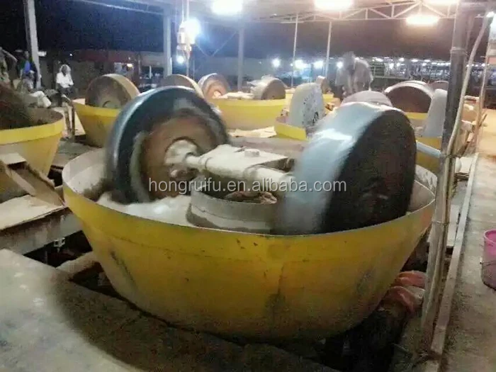 extract gold machine, gold grinding machine, wet pan mill  (5).jpg